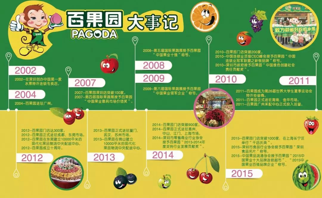 第1072页